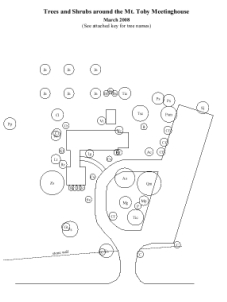 plantings map